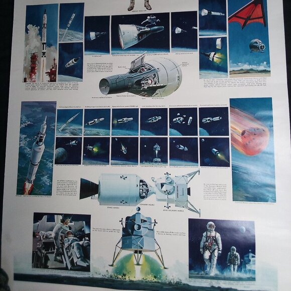 Vintage 60's NASA Space Poster Apollo Gemini Capsule Mercury Project RARE - Picture 2 of 7